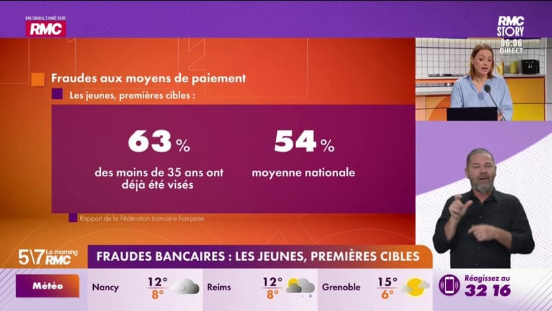 Fraudes bancaires : les jeunes, premières cibles