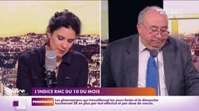 Que révèle l'indice RMC du 10 de mois aujourd'hui ?