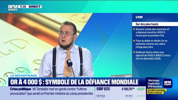 Tout pour investir - Jeudi 9 octobre