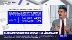  Budget 2020 : le pouvoir d'achat de la classe moyenne va augmenter