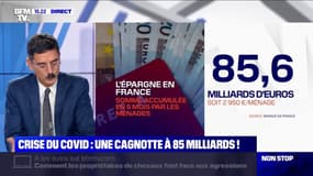 L'épargne des Français a augmenté de 85,6 milliards d'euros en 5 mois