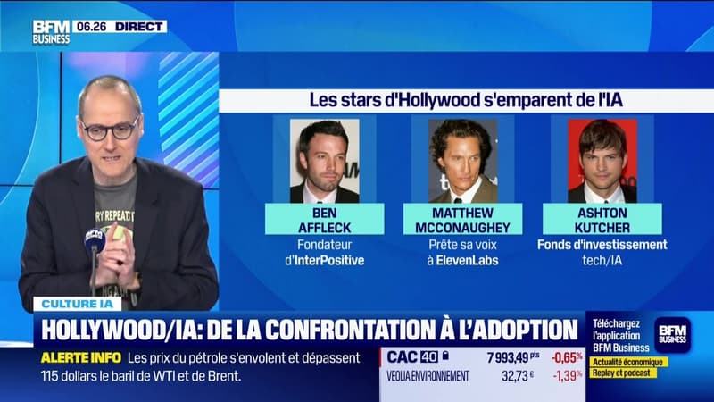 Culture IA : Hollywood / IA, de la confrontation à l'adoption, par Anthony Morel - 09/03