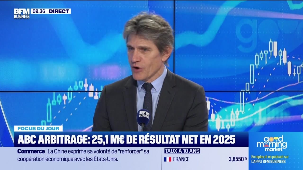 ABC Arbitrage : 2,5M d'ordres par jour - 27/03