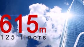 La Super Tower sera terminée en 2019
