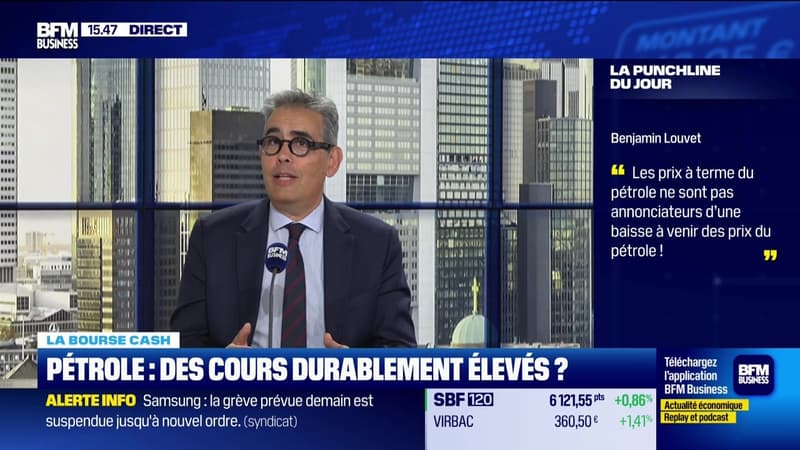 La bourse cash : "Les prix à terme du pétrole ne sont pas annonciateurs d'une baisse à venir des prix du pétrole." - 20/05