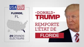 Donald Trump a remporté l'État de Floride.