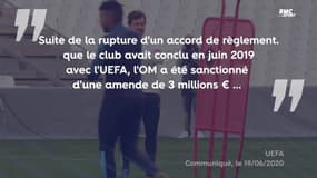 Fair-Play financier: Sanctionné par l'UEFA, l'OM jouera quand même la Ligue des champions