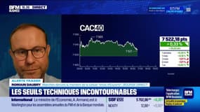 Alerte traders : les seuils techniques incontournables sur les marchés et les valeurs - 24/10