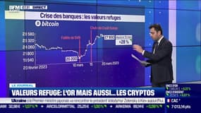 Crise du secteur bancaire: les investisseurs se réfugient vers les cryptomonnaies