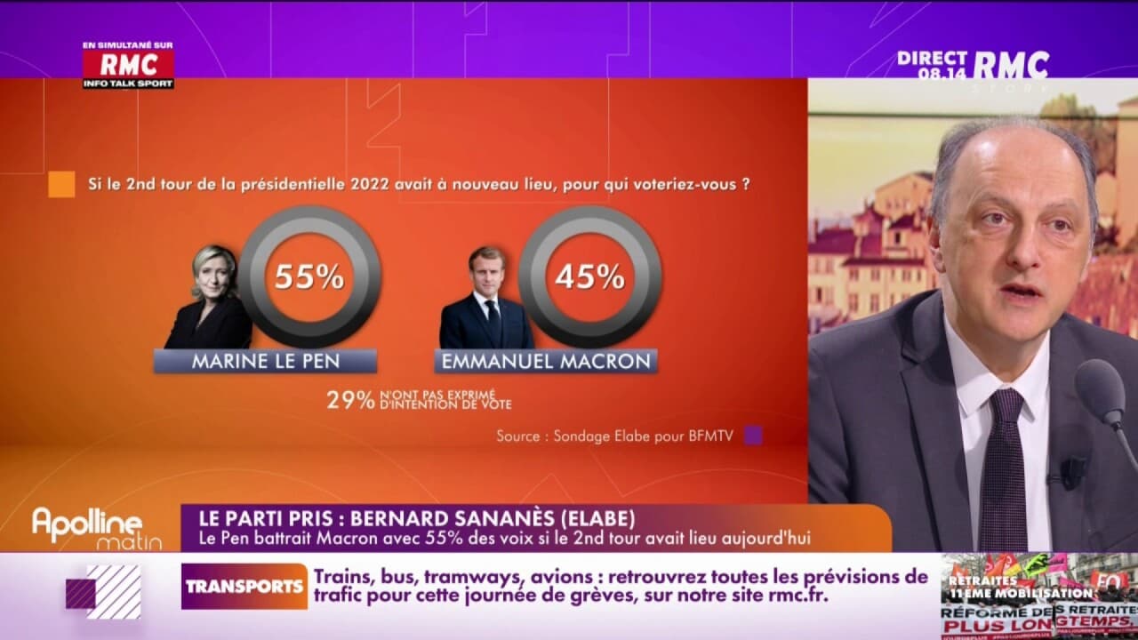 Sondage Elabe Marine Le Pen présidente