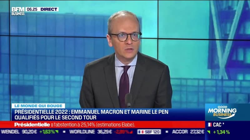 Benaouda Abdeddaïm et David Gaud : Présidentielle 2022, Emmanuel Macron et Marine Le Pen qualifiés pour le second tour - 11/04