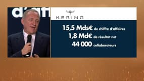 Pinault : « ce qui me rend le plus fier, c’est d’avoir mis en route un groupe qui a une âme »
