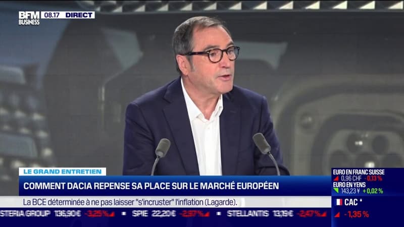 Dacia: dernières voitures thermiques du groupe Renault ?