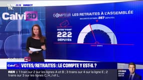 COMPTEUR BFMTV - 222 députés se disent prêts à voter pour la réforme des retraites