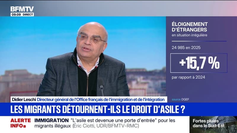 "Les études constituent aujourd'hui le premier vecteur d'immigration vers la France", assure Didier Leschi, directeur de l'Ofii