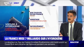 La France mise 7 milliards sur l'hydrogène - 08/09