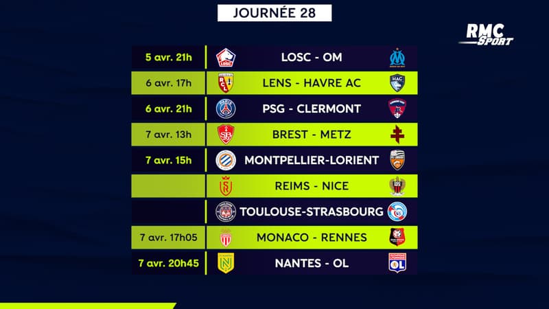 https://images.bfmtv.com/uP1RFlCQaRPZ6FZVaLJMwmXESGM=/0x0:1280x720/800x0/images/Ligue-1-Le-programme-tv-complet-de-la-28e-journee-avec-Lille-OM-1837887.jpg