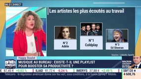 Musique au bureau : existe-t-il une playlist pour booster sa productivité ? - Happy Boulot, par Laure Closier - 06/11