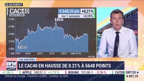 Les marchés parisiens: le CAC 40 en hausse de 0,21% à 5648 points - 21/10