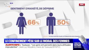 Revoir Week-end première du 28 Février