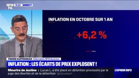 L'inflation s'envole en octobre, à 6,2% sur un an