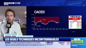 Alerte traders : les seuils techniques incontournables sur les marchés et les valeurs - 17/06