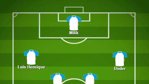 Cengiz Ünder trouverait plus facilement sa place dans un 4-3-3