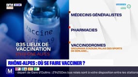 Rhône: Médecins généralistes, pharmacies, vaccinodromes... Où se faire vacciner ?