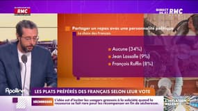 Les histoires de Charles Magnien : Les plats préférés des Français selon leur vote - 01/06