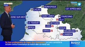 Météo Nord-Pas-de-Calais: les éclaircies reviennent ce mercredi, 22°C à Calais et 25°C à Lille