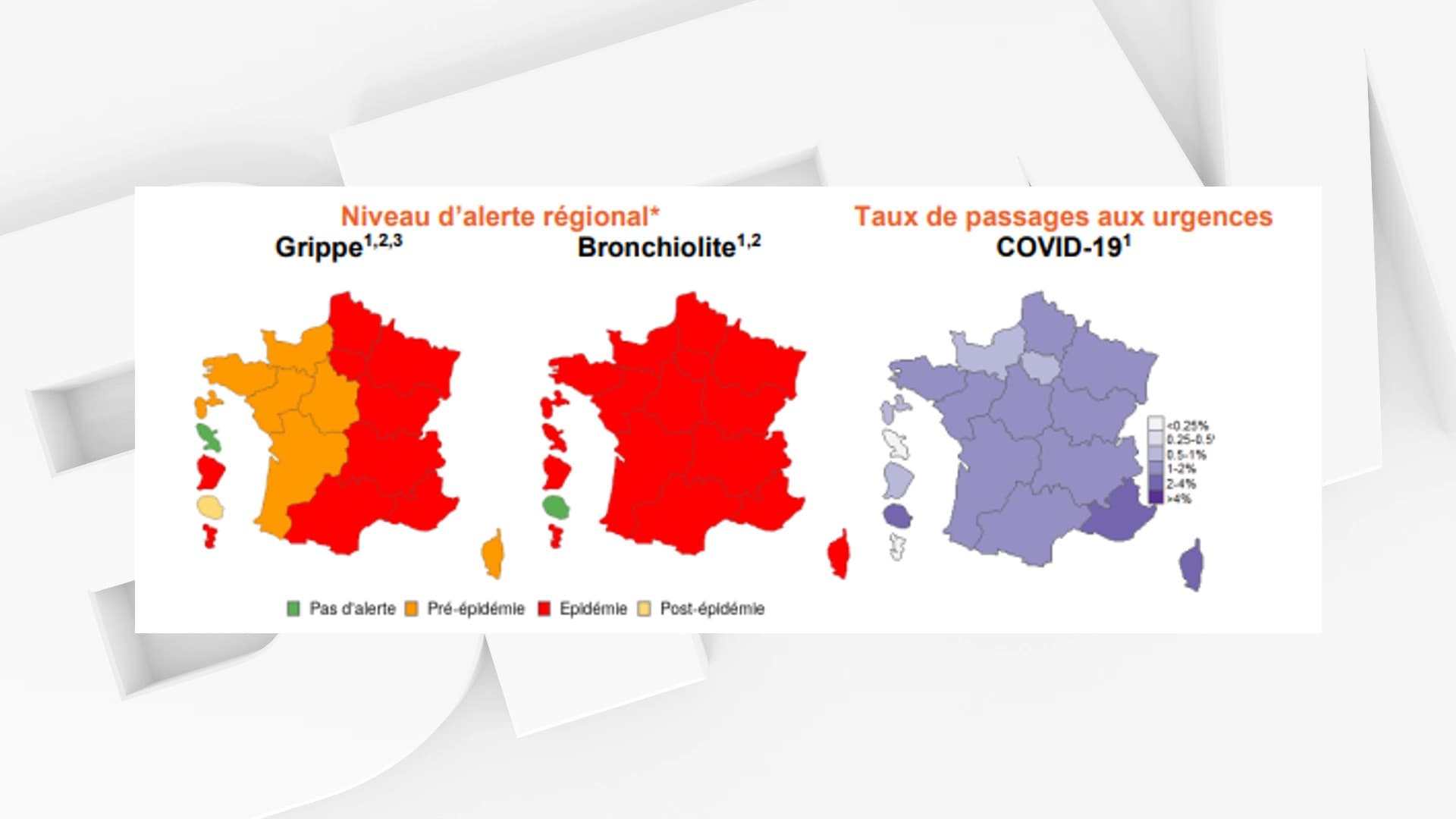 Ile-de-France i Hautes-de-France, podobnie jak 5 innych regionów, wchodzą w fazę epidemii