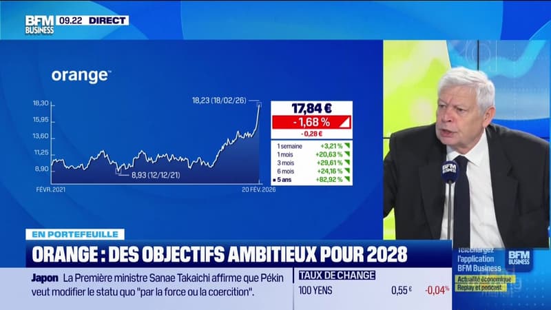 En portefeuille - 20/02