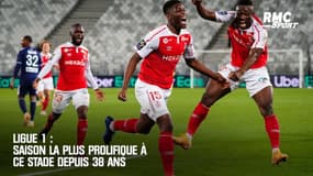 Ligue 1 : Saison la plus prolifique à ce stade depuis 38 ans