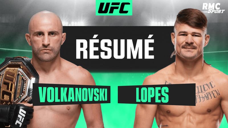 Résumé UFC 325 : Alexander  Volkanovski conservera-t-il sa ceinture face au revanchard Diego Lopes ?