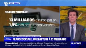 La fraude sociale représente un manque à gagner de 13 milliards d'euros tous les ans pour l'État 