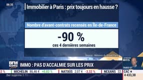 Vers une poursuite de la hausse des prix à Paris en sortie de crise sanitaire ?