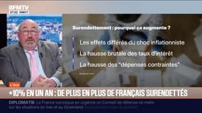 L’éco - Le surendettement des Français en forte hausse