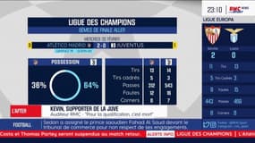 Riolo : "C'est un sacré exploit si la Juve arrive à retourner l'Atlético"