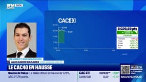 En direct des marchés - 10/11