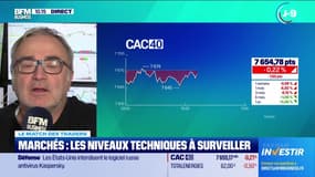 Le match des traders : La journée qu'on anticipe le plus à l'approche des 4 sorcières - 21/06