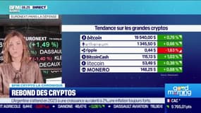 BFM Crypto: Le rouble numérique bientôt à l'oeuvre - 29/09