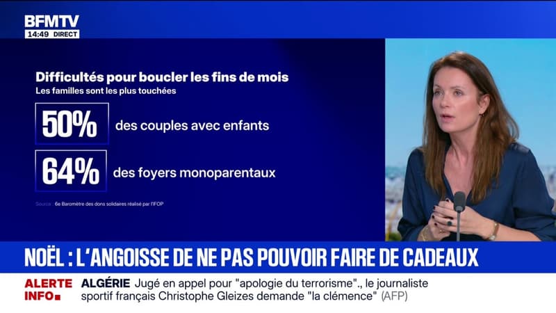 70% des Français rognent sur leurs dépenses pour pouvoir offrir des cadeaux de Noël