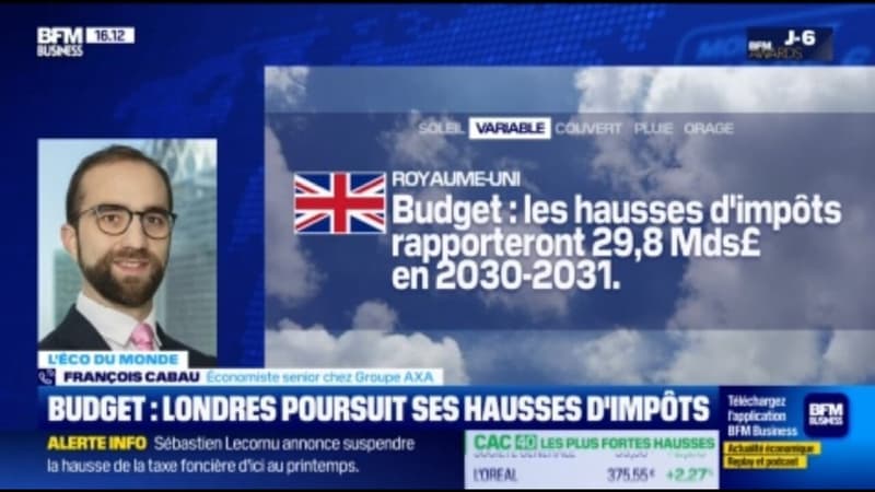 Le Royaume-Uni présente son projet de Budget 2026 Q