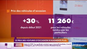 Le prix des voitures d'occasion n'augmente plus 
