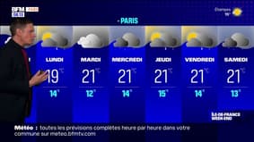 Météo: l'Île-de-France sous un temps relativement clément ce samedi, jusqu'à 22°C à Paris