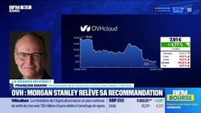 OVH Cloud tente un rebond - 25/11