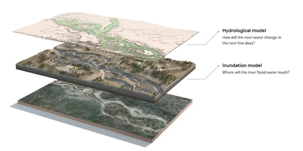 Les modèles compilés par la plateforme Flood Hub qui prévient les inondations