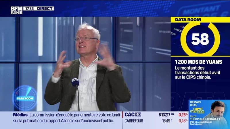 La Data Room : 1 200 milliards de yuans = le montant des transcriptions début avril sur le CIPS chinois - 27/04