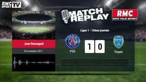 PSG-Troyes (2-0) : le Goal replay avec le son RMCSPORT