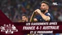 Coupe du monde 2022 : Giroud porte la France contre l'Australie, les classements et le programme